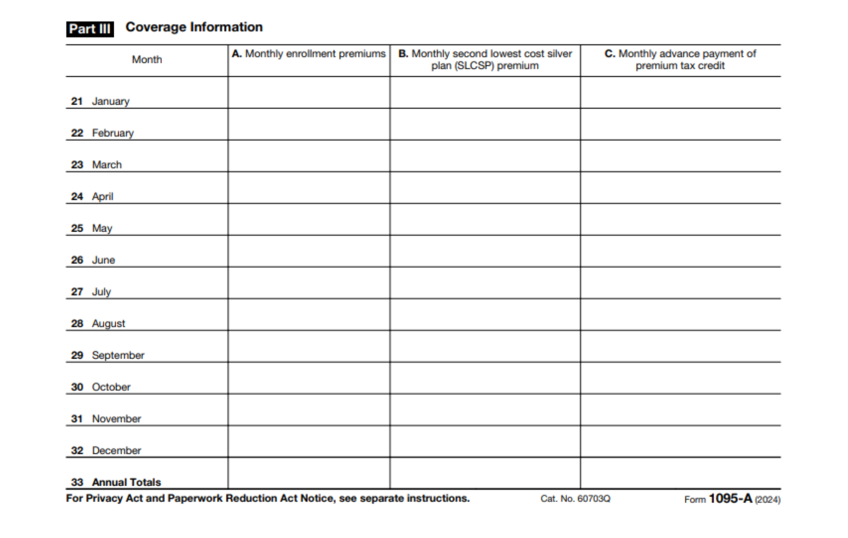 Part III (Coverage Information) of IRS Form 1095-A